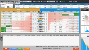 从零开始学期权